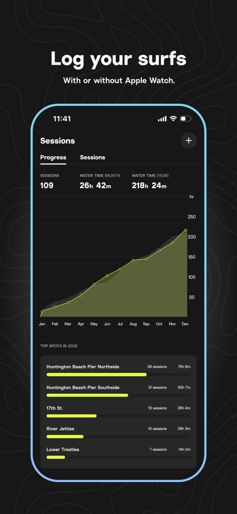 Capture d'écran de l'application Surfline affichant les statistiques des sessions de surf et le suivi des progrès annuels