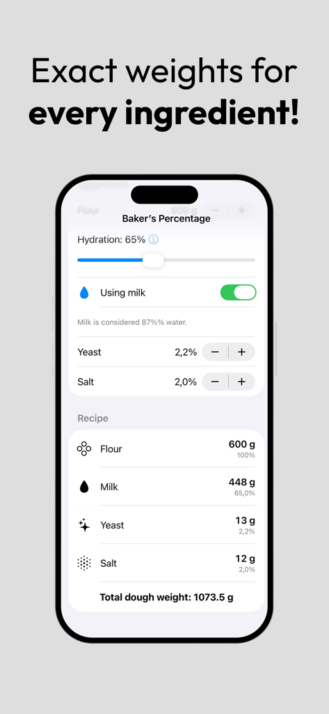 Pantalla de la aplicación Porcentaje de Panadería que muestra la configuración de hidratación y los pesos precisos de los ingredientes para una receta de pan