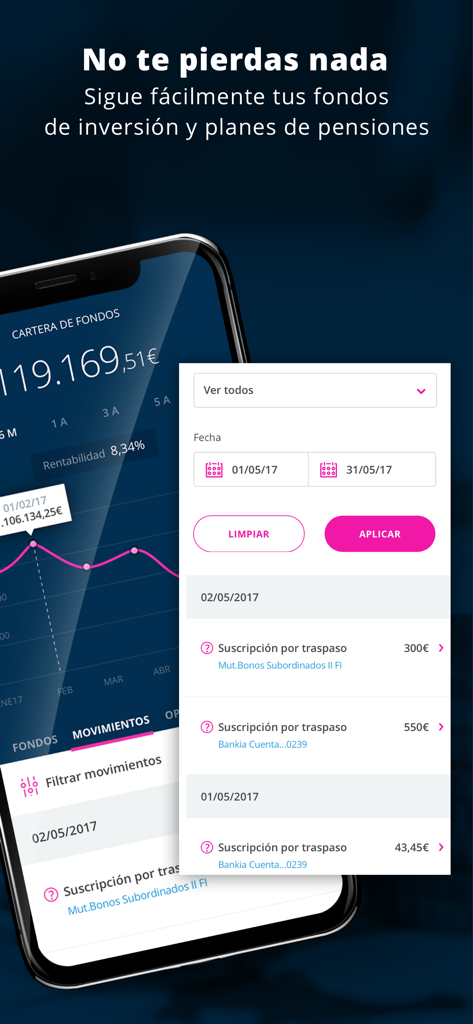 Mutuactivos - Interfaz de la aplicación Mutuactivos que muestra el seguimiento de fondos de inversión y gráficos financieros