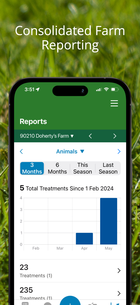 Farm Source Dairy Diary - Business App | MWM