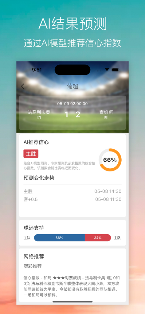AI足球预测结果 - AI soccer match prediction interface showing confidence index and game analysis