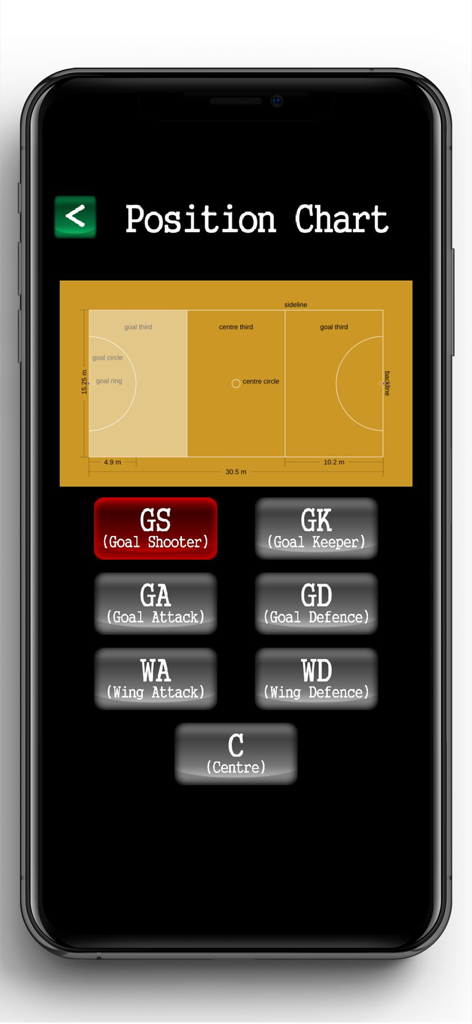 Netball ST - Sports App | MWM