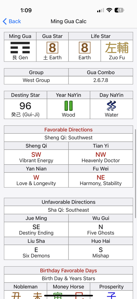 A screenshot of the Feng Shui Calculator app showing Ming Gua calculation results including favorable and unfavorable directions