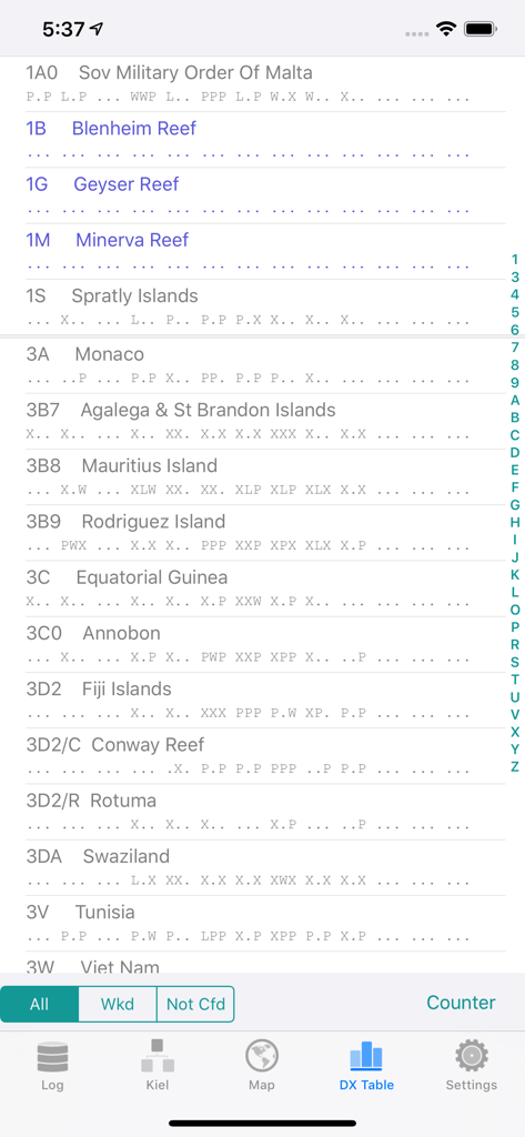 RUMlogNG2Go - A screenshot of the RUMlogNG2Go app showing the DX table with a list of amateur radio country prefixes and contact status details.