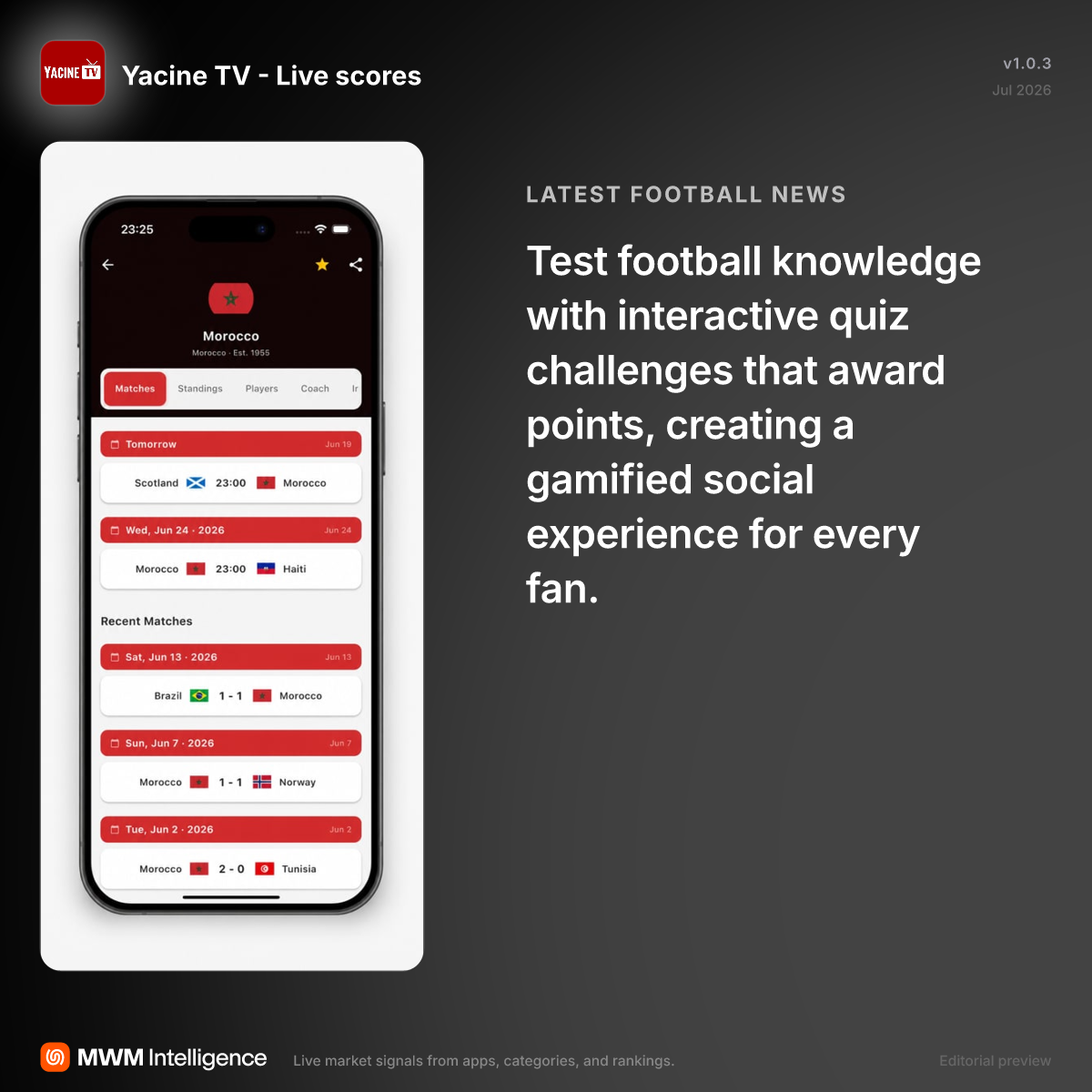 Yacine TV - Live scores - Sports App | MWM