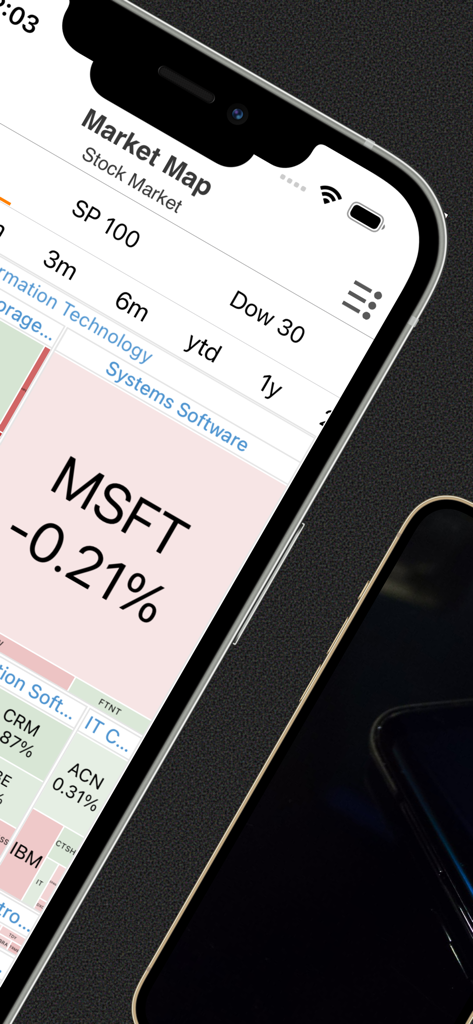 Stock Map: Stocks Market - Mobile app interface showing an interactive heat map of stock market performance including MSFT