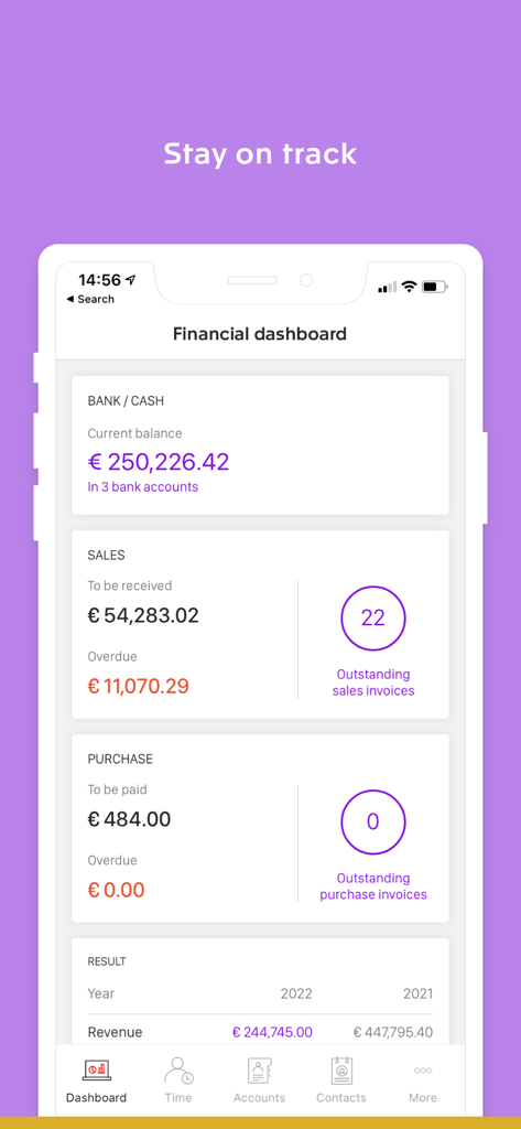 Exact Online - Tableau de bord financier de l'application Exact Online affichant le solde bancaire et les métriques de vente