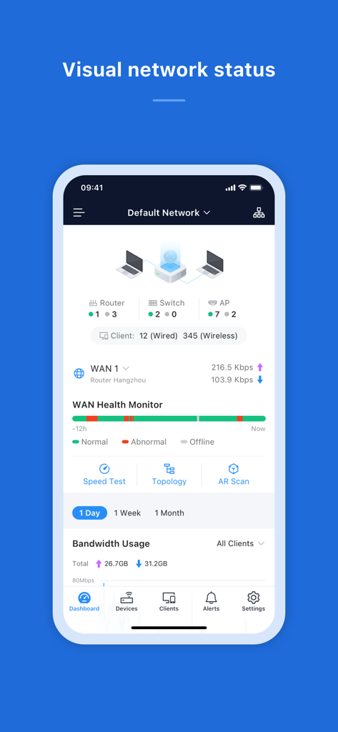 Panel de control de la aplicación GWN que muestra un resumen visual del estado de la red, el recuento de dispositivos y el monitoreo de la salud.