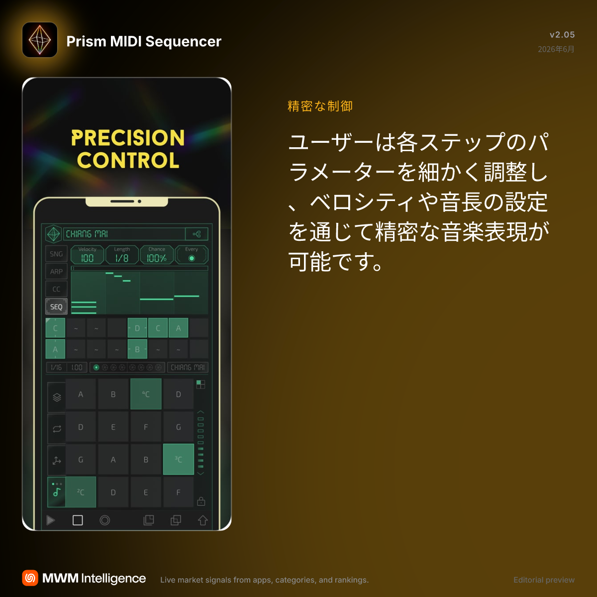 Prism MIDI Sequencer - ミュージックアプリ | MWM