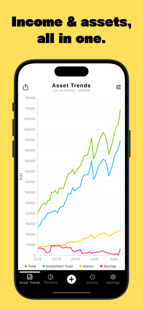 OneMoney Asset&401(k)&IRA - Line graph showing growth trends for total assets investments stocks and savings in the OneMoney app