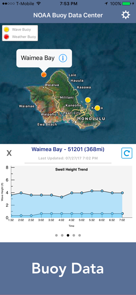 Map of buoy locations in Hawaii and a swell height trend graph in the Ocean Water Temperature app
