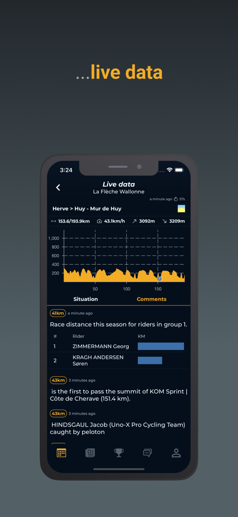 Cycling Fantasy - サイクリングファンタジーアプリのライブレースデータ画面に、標高プロファイルとライダーのコメントが表示されている