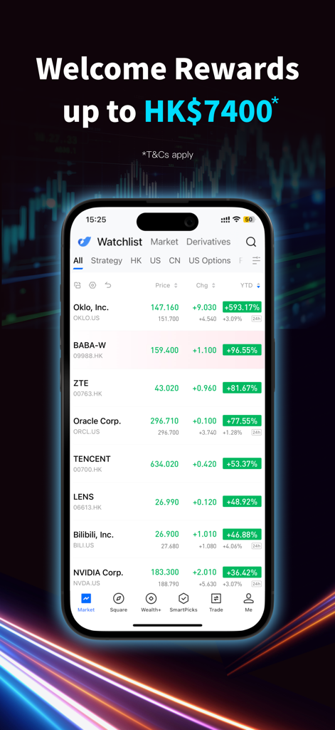 uSMART HK: No.1 Tech Broker^ - uSMART HK mobile app watchlist showing various stocks and welcome rewards