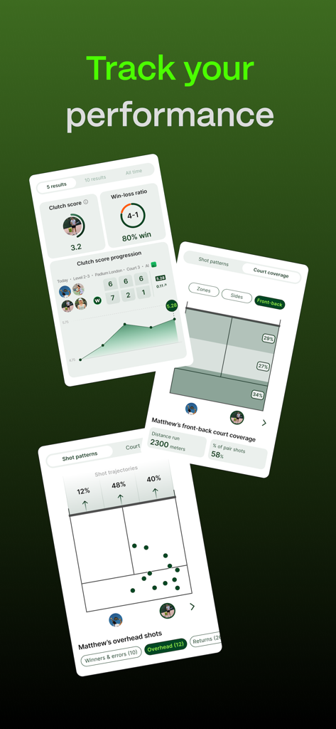 Screenshots of the Clutch app showing racket sports data analysis including win loss ratios court coverage heat maps and shot patterns