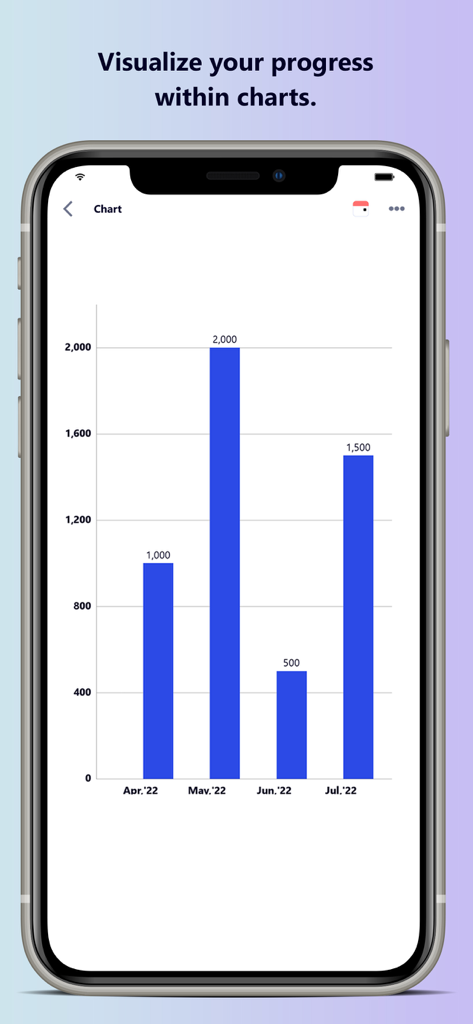 Savings Goal: Piggy Bank - A bar chart in the Savings Goal app showing monthly savings progress