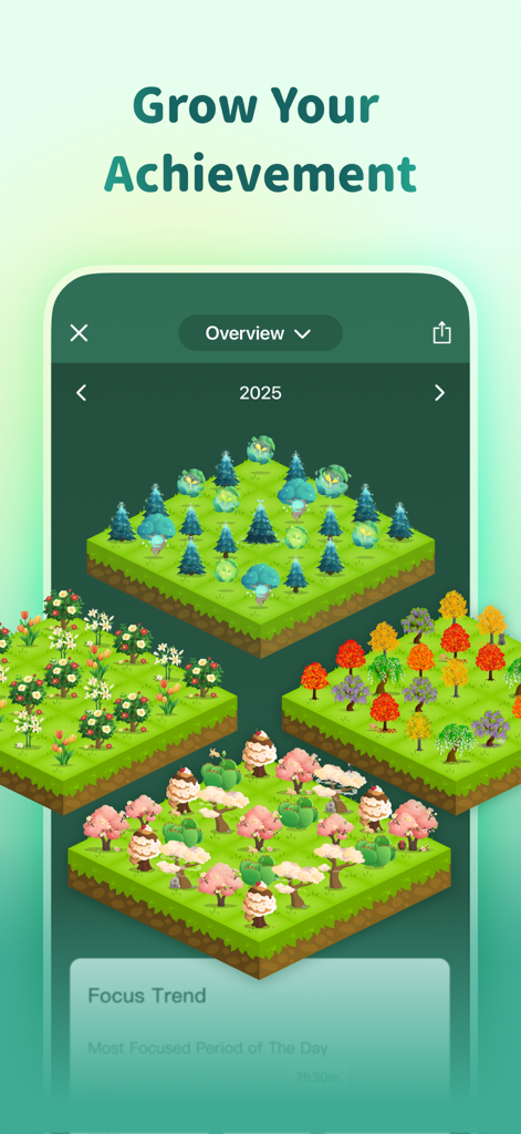 Forest: Focus for Productivity - A yearly overview screen in the Forest app displaying several isometric gardens filled with colorful digital trees