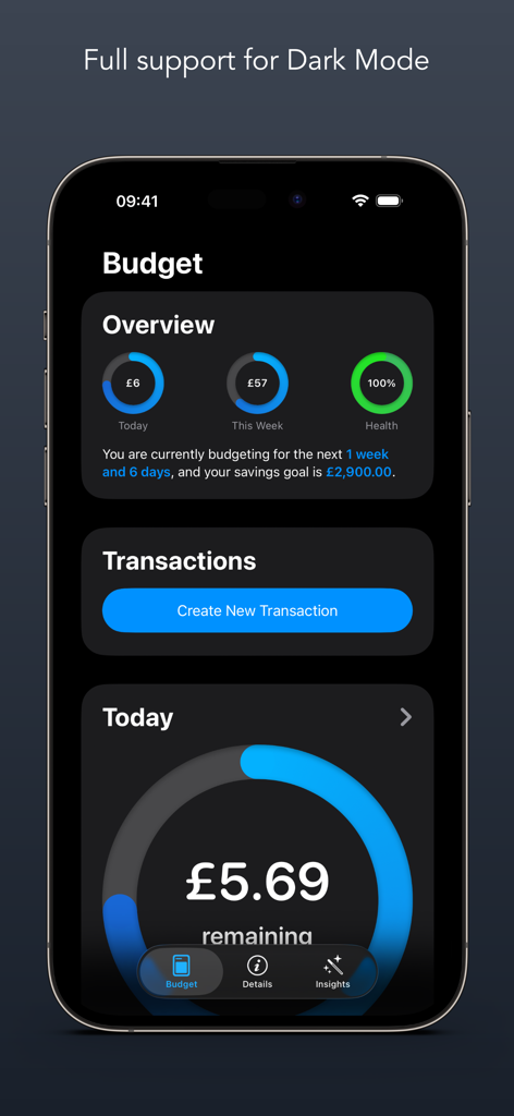 Budgeted - Budgetedアプリのダッシュボードがダークモードで表示され、iPhone上で日々の支出限度額と予算健全性のステータスを示しています。