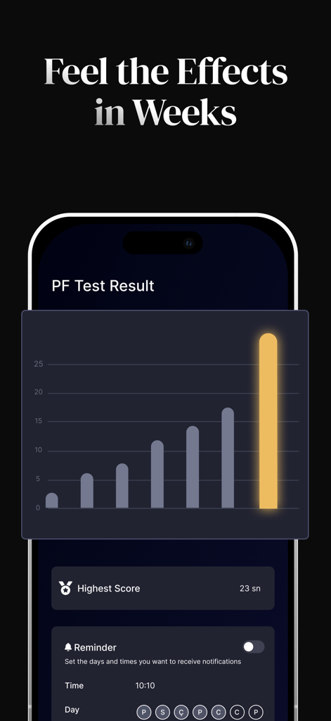 Alpha app screenshot showing a bar graph of pelvic floor test results and progress tracking