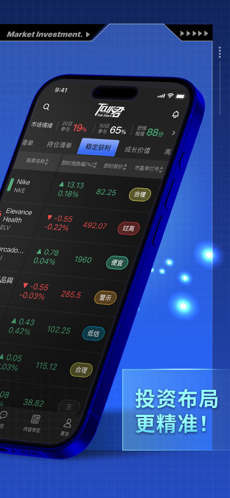 投資Talk君 - Investment Talk-Jun app interface displaying stock market data and investment strategies in Traditional Chinese.
