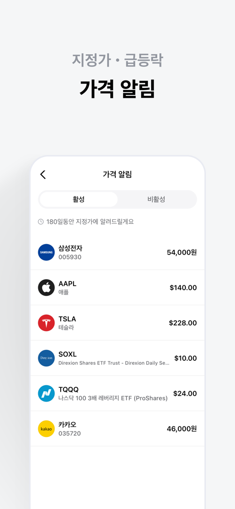 Dominoアプリの画面。国際株およびETFのリアルタイム価格アラートを表示。