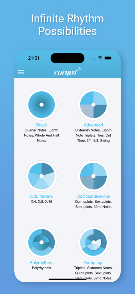 Interfaz de la aplicación Coryvo que muestra varias categorías de entrenamiento rítmico, incluyendo compases irregulares básicos y avanzados y polirritmos