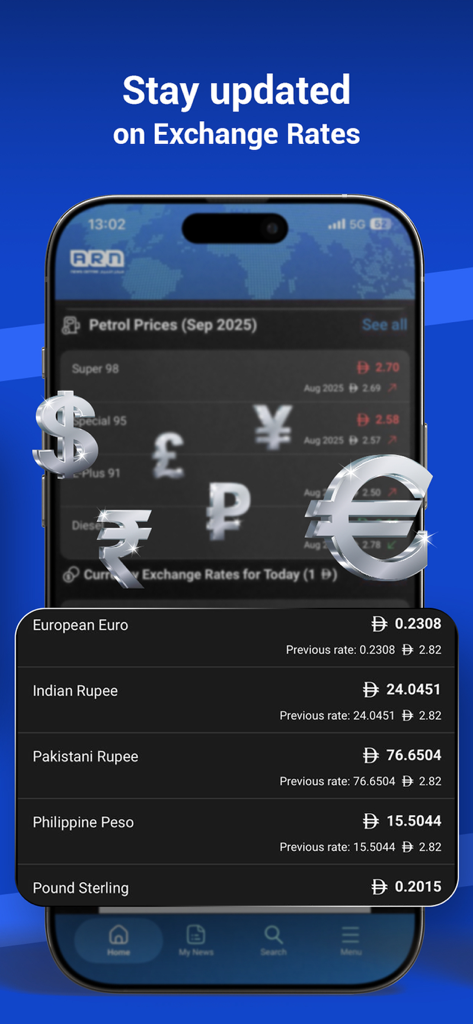 ARN News Centre - ARN News Centre app screen showing currency exchange rates and petrol prices in the UAE