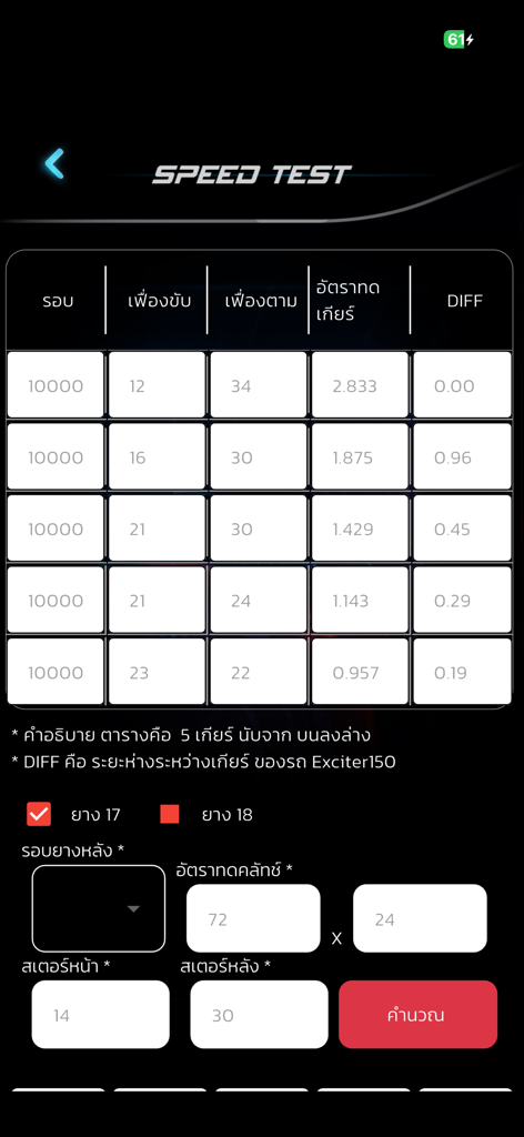 SKS Racing app screen showing gear ratio and sprocket tuning calculations.