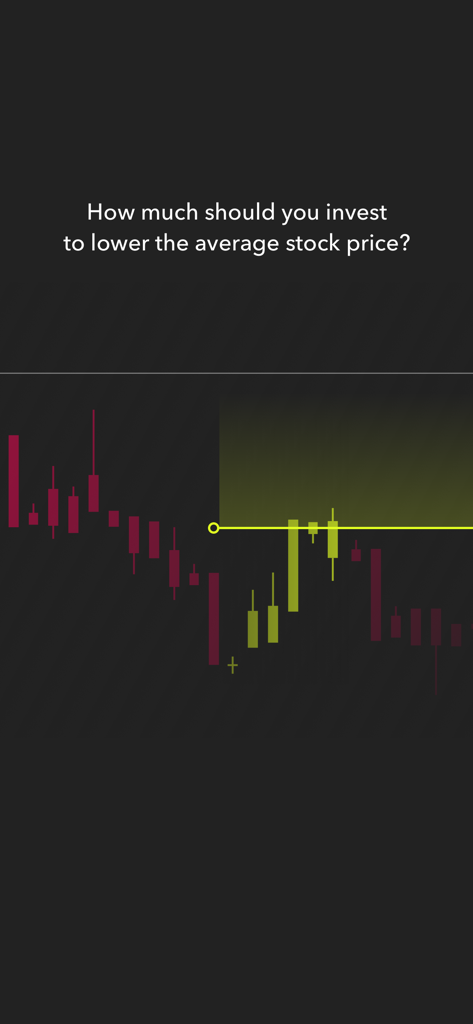 WaterMix Pro - scale trading - Candlestick chart showing stock price averaging functionality in WaterMix Pro
