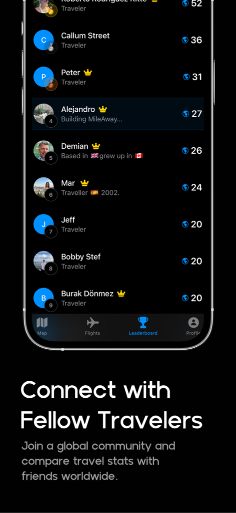 Schermata della classifica di viaggio dell'app MileAway che mostra le classifiche dei viaggiatori e il conteggio dei paesi