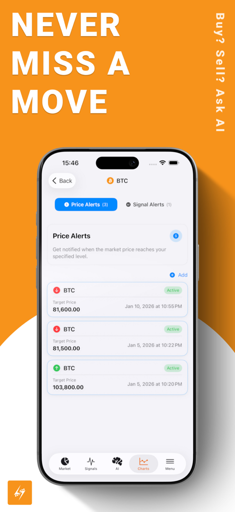 Interface do aplicativo Crypto Analysis AI mostrando alertas de preço ativos de Bitcoin em um smartphone