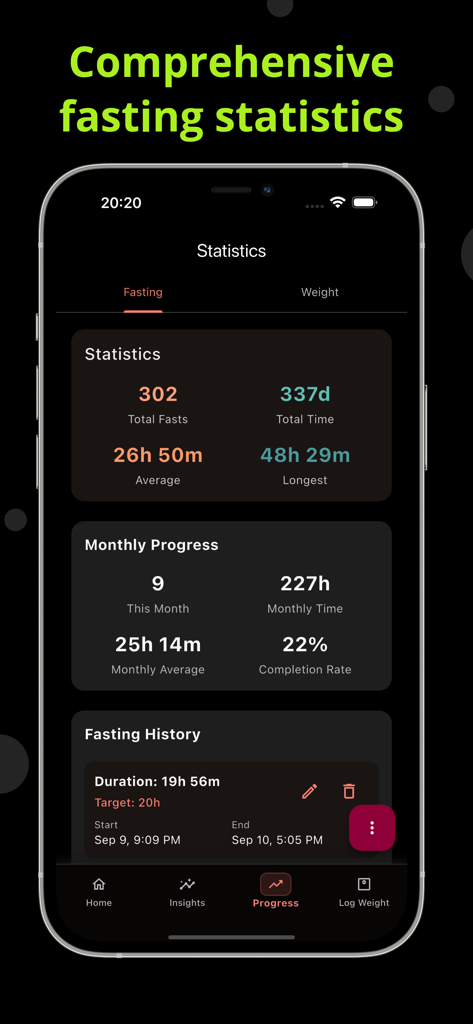 Life Fasting Tracker app dashboard displaying fasting statistics and monthly progress