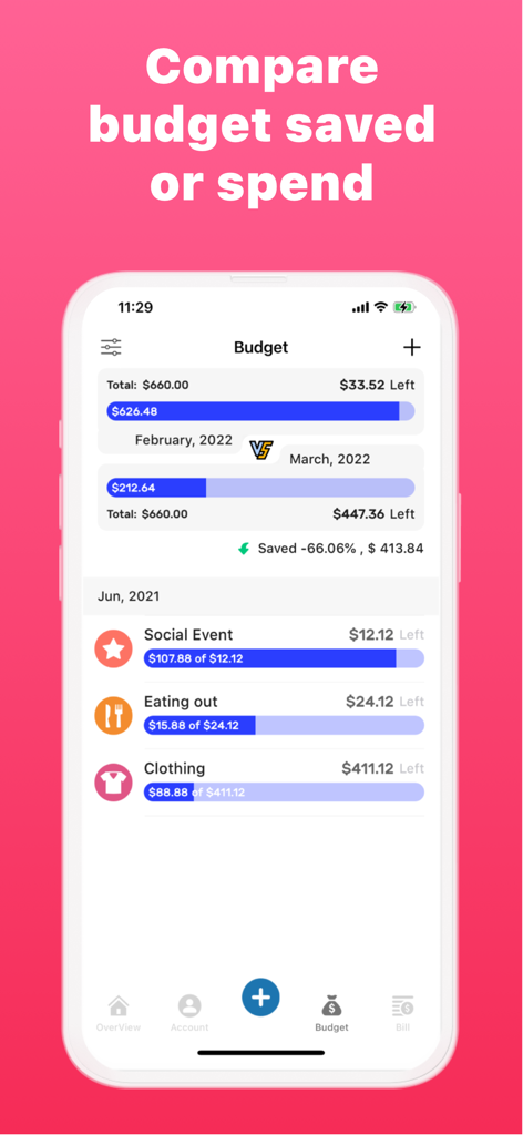 Money Manager: Budget Expense - A budget comparison screen in the Money Manager app showing monthly spending versus savings and categorical expense tracking for social events and dining.