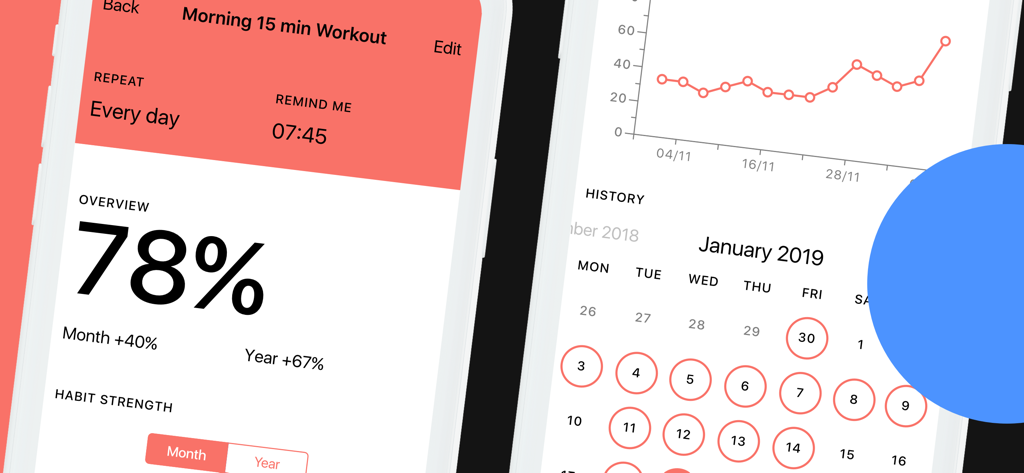 Habit — Daily Tracker - Minimalistische Oberfläche eines Habit-Trackers, die eine Erfolgsquote von 78 Prozent für ein Morgentraining zusammen mit einem historischen Fortschrittsdiagramm und Kalender zeigt.