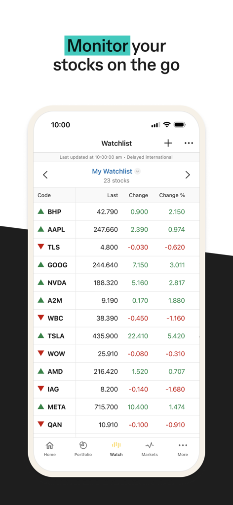 CommSec mobile app watchlist screen displaying stock market performance and price updates for global shares