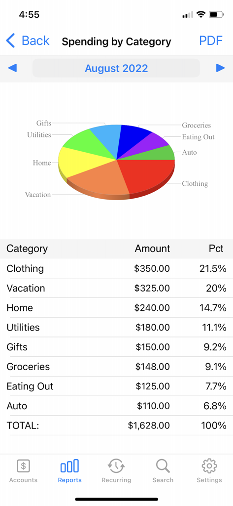 Accounts 3 Lite - Checkbook - A spending by category report in the Accounts 3 Lite app featuring a pie chart and detailed expense table.