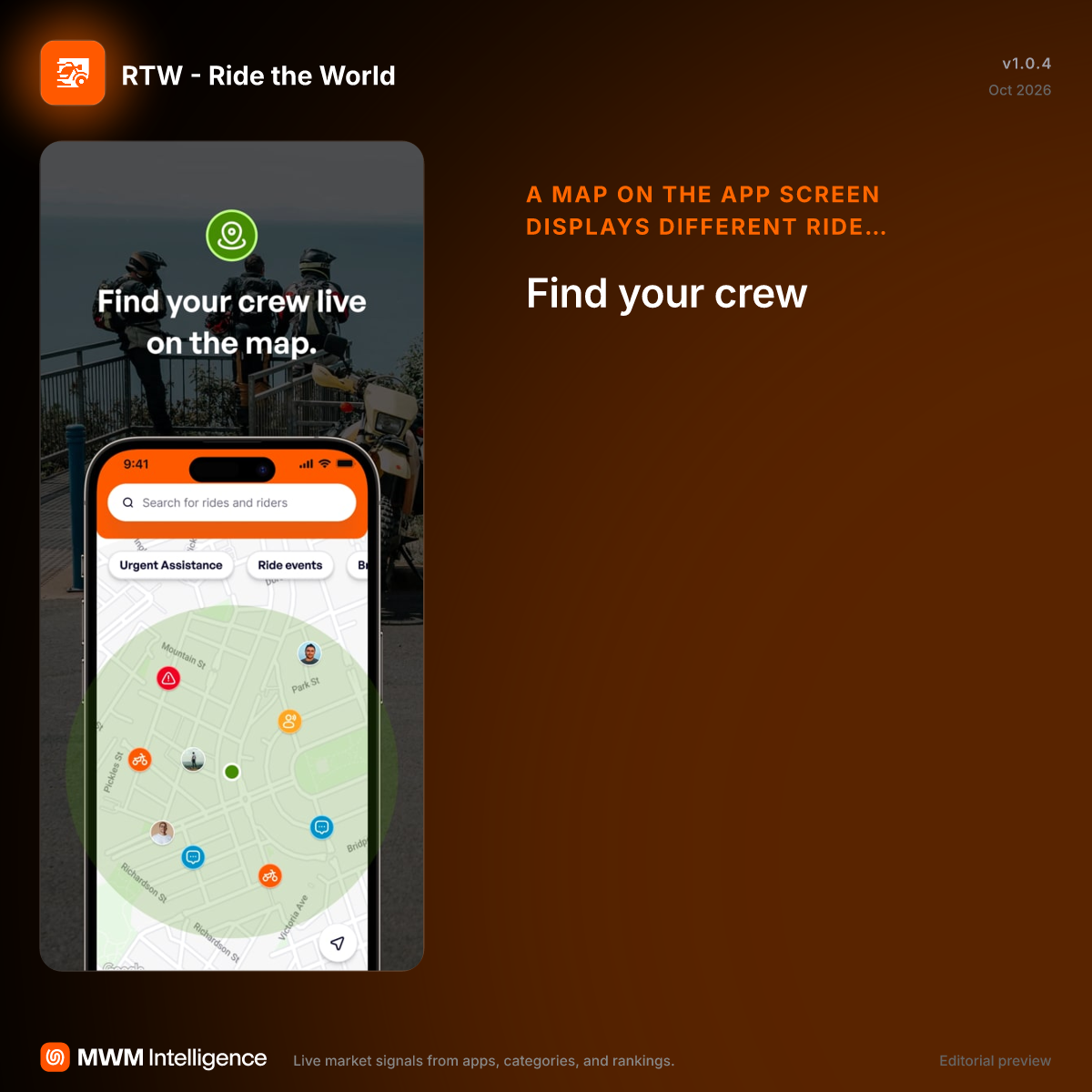 RTW - Ride the World - Sports App | MWM