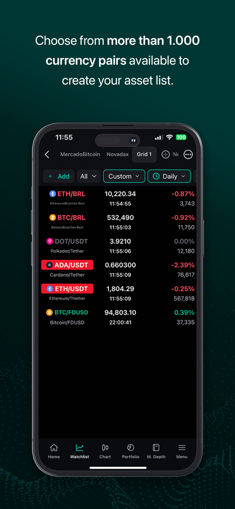 Vector Nelogica - The Vector Nelogica mobile app interface showing a detailed watchlist of over 1000 cryptocurrency pairs for professional trading.