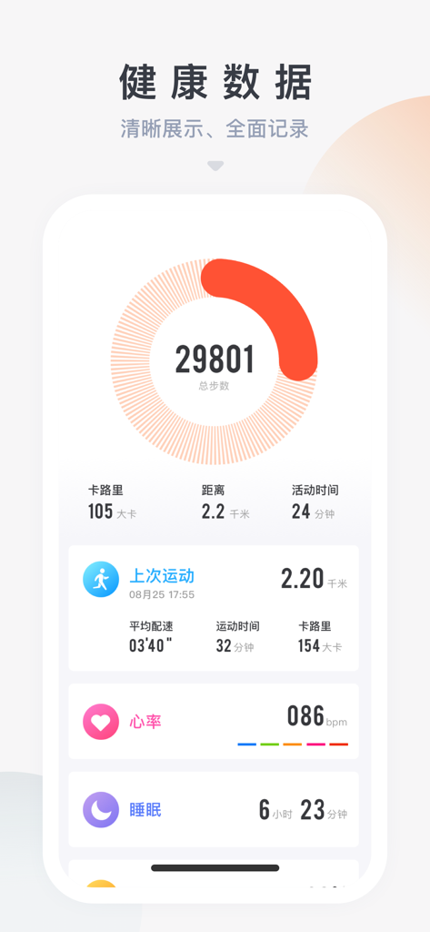 HaFit - HaFitアプリのインターフェースには、歩数、心拍数、睡眠追跡などの毎日の健康指標が表示されています。