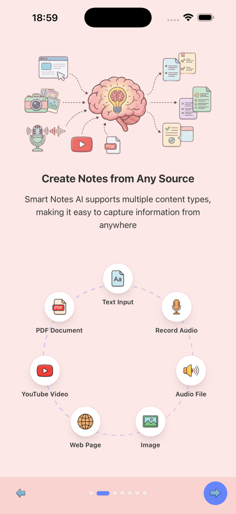 Smart Notes AI app screen illustrating diverse note-taking input methods including PDF, YouTube videos, and audio recordings.