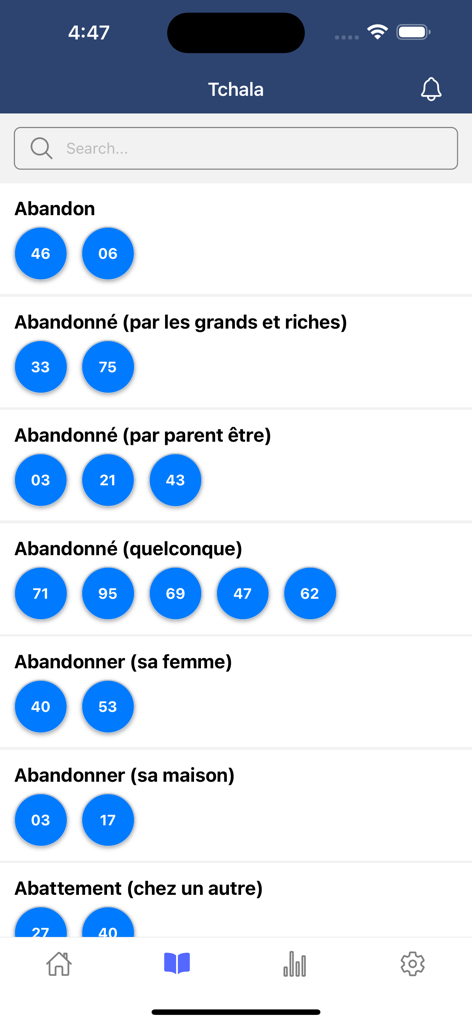 Boulpam - Bolet ak tchala w - Boulpam app screen showing the Tchala dream dictionary with words and lottery numbers.