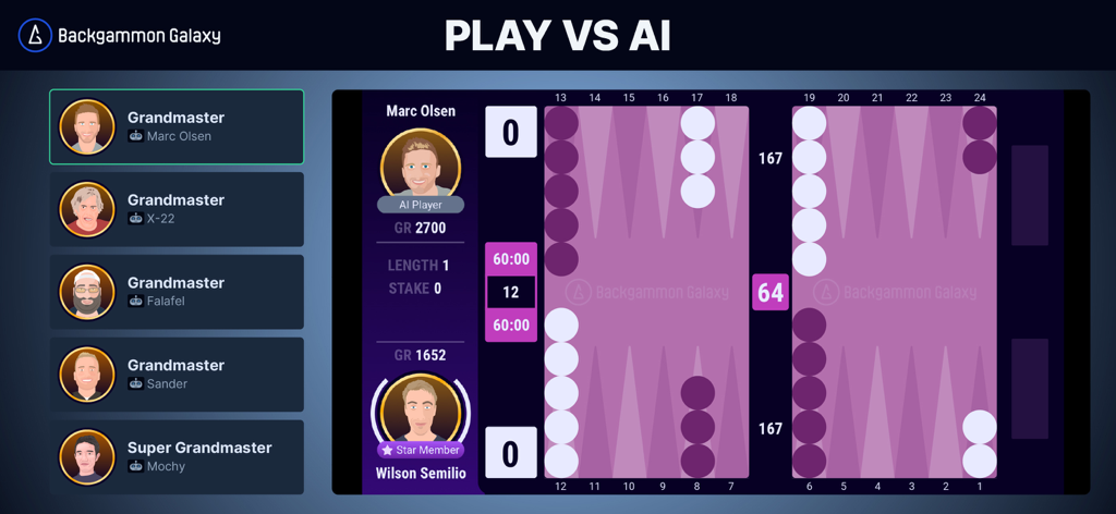 Backgammon Galaxy app interface showing a match against an AI Grandmaster