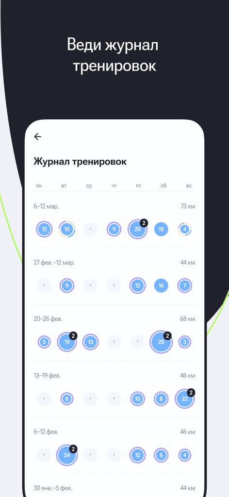 Diario de actividad de carrera de la aplicación Moneyrun mostrando distancias semanales y estadísticas de actividad diaria
