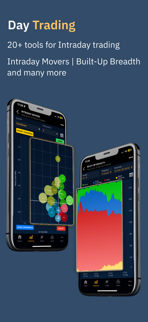 Quantsapp Option Trading India - Quantsapp mobile app interface displaying intraday movers and built up breadth analytics for day trading