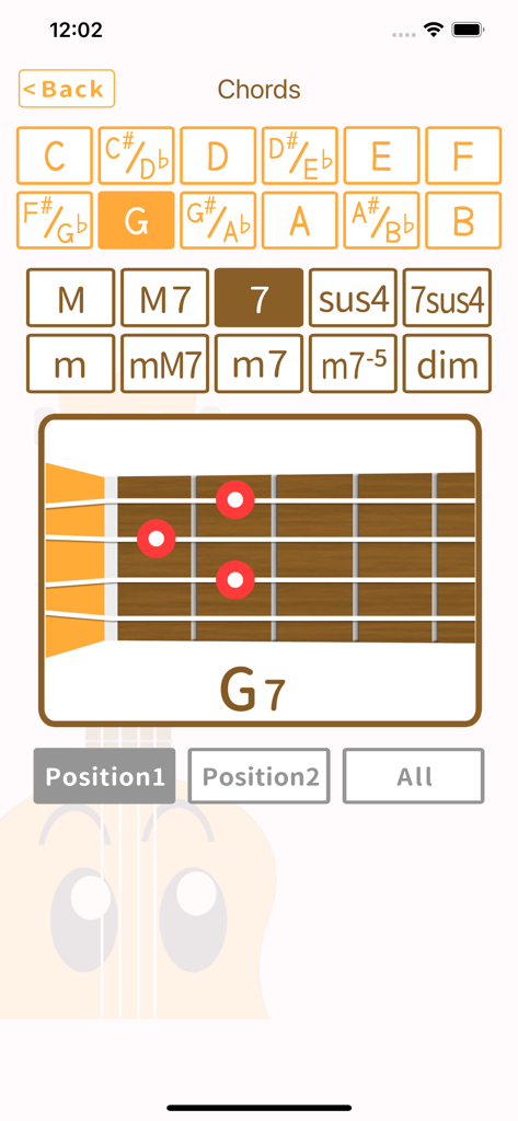 Ukulele chord diagram for G7 showing finger positions on the fretboard