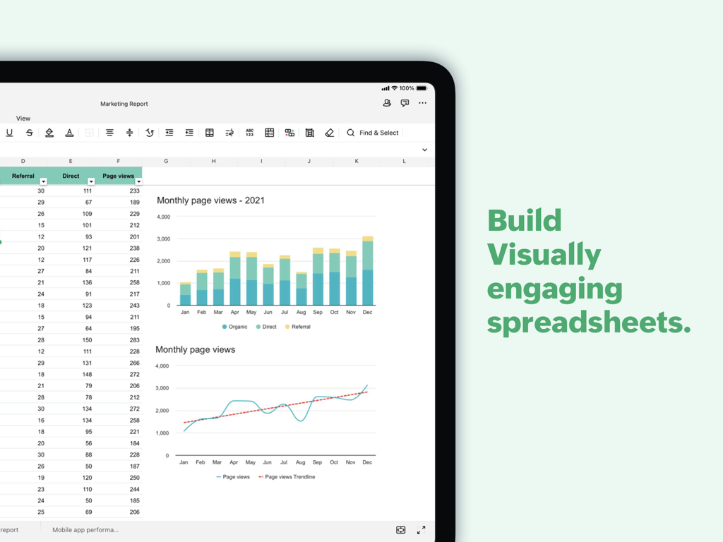 Zoho Sheet on iPad showing a marketing report with data tables and visual charts