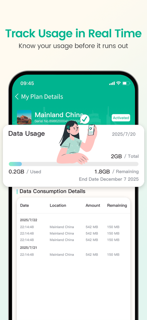 ByteSIM eSIM - Data Plan - Interface de l'application mobile ByteSIM montrant le suivi de l'utilisation des données en temps réel et les journaux de consommation pour un forfait de voyage international