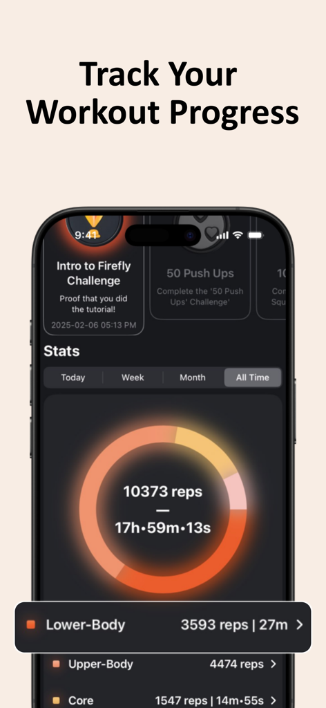 Fireflyアプリの総レップ数や所要時間を含む、歴代ワークアウト統計を表示するダッシュボード