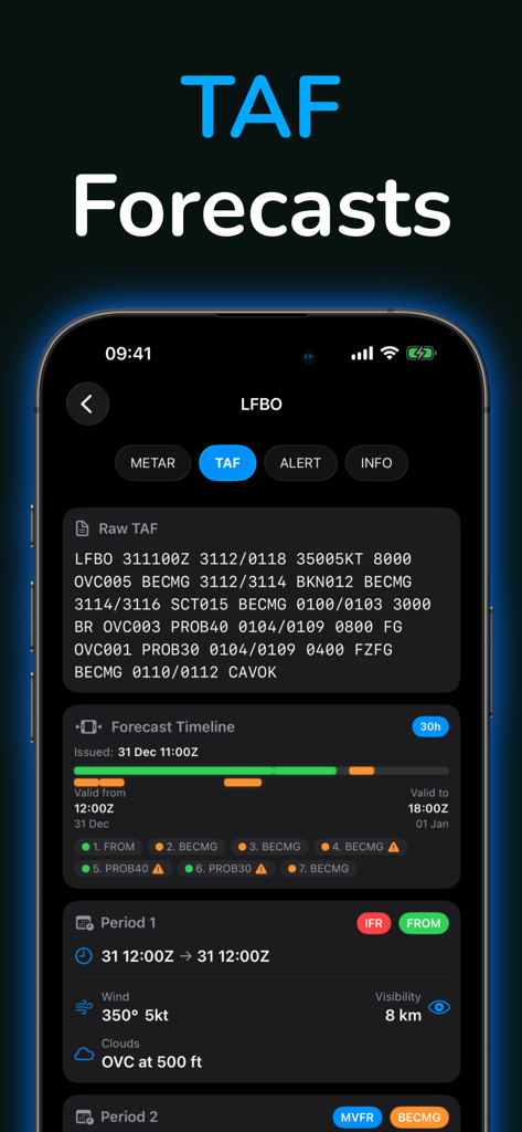 Pantalla de smartphone que muestra pronósticos meteorológicos de aviación TAF detallados y datos sin procesar para el aeropuerto LFBO