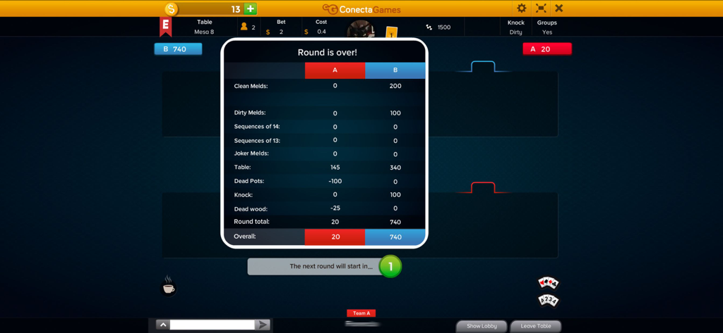 Scorecard showing round results and point breakdown for teams in Buraco Aberto