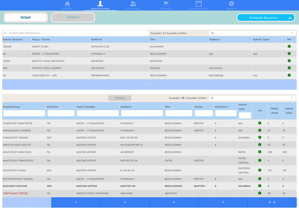 SalesRep Medical - iPad dashboard of the SalesRep Medical app displaying a comprehensive list of medical professionals and clinics.